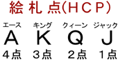 ＮＥＣブリッジフェスティバル