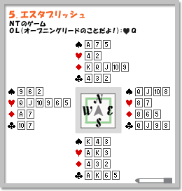 図1