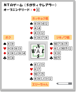 図3